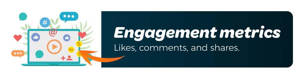 Engagement Metrics